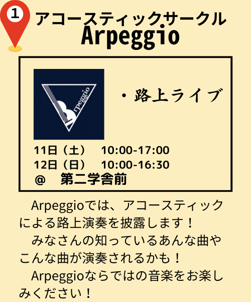 アコースティックサークル　Arpeggio